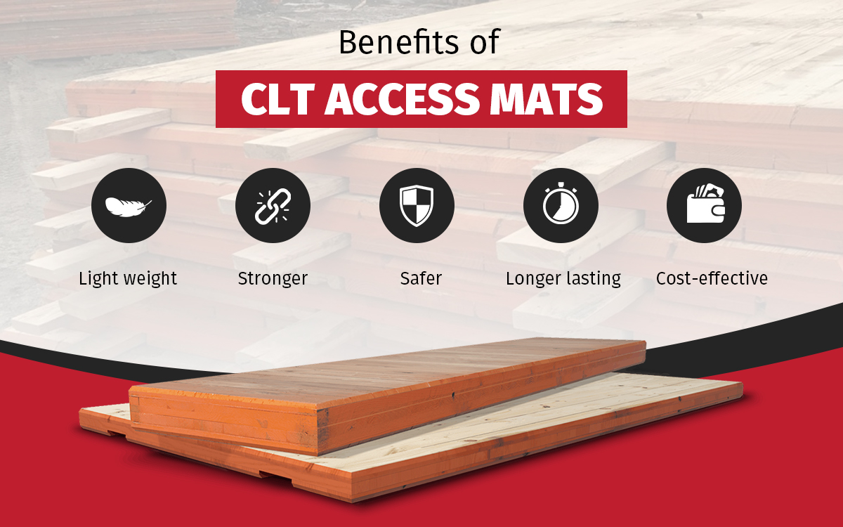 All About CLT Access Mats