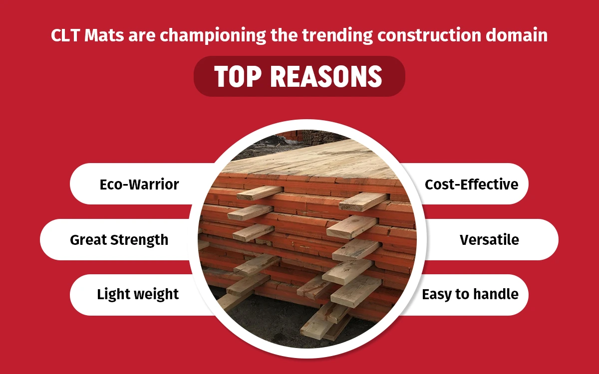 clt mats in trending construction