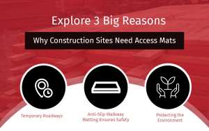 Reasons to Use Access Mats in Constructions Sites