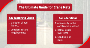 Ultimate Guide for Crane Mats
