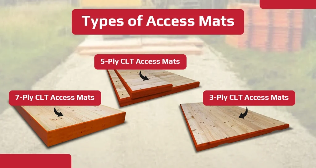 access mats for sale