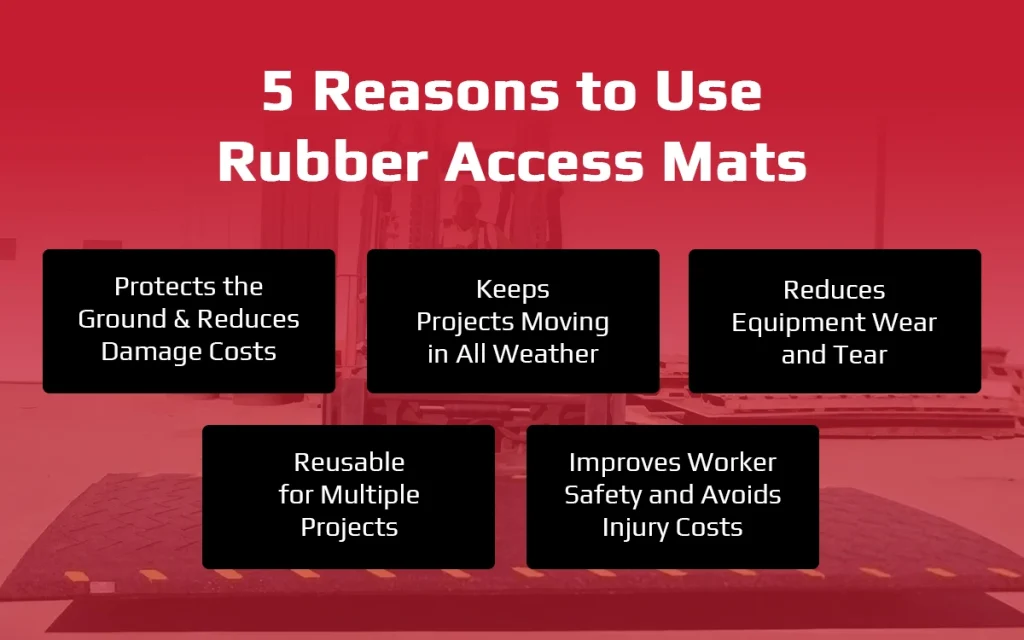 Rubber Access Mats