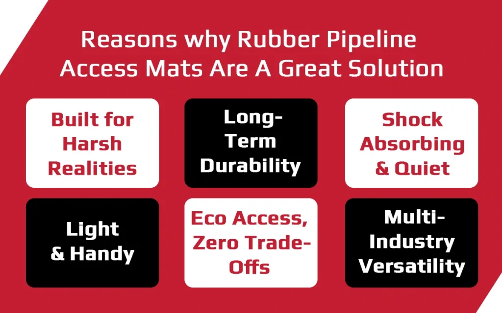 Rubber Pipeline Access Mats