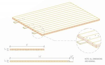 GFI Solutions: Your First Choice For Access Mats in Alberta